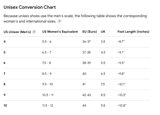 Louis Vuitton Chunky Trainer Sneakers – Red & White - Image 10